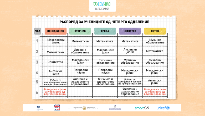 ,Picture - 4